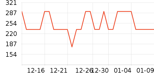 ʮ�½ᾧ��������������ʷ�۸�