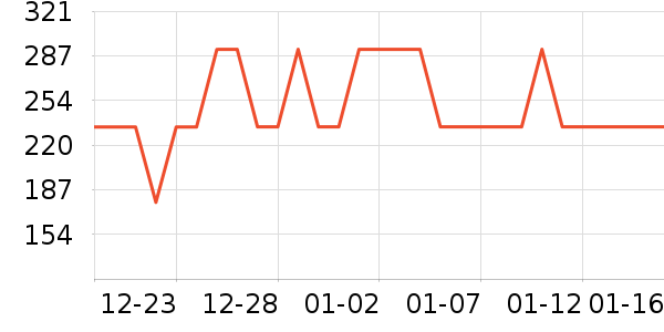 ʮ�½ᾧ��������������ʷ�۸�