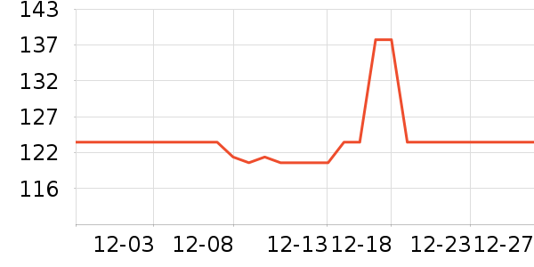 ��ܽ�Ⱥ決ԭ����ʷ�۸�