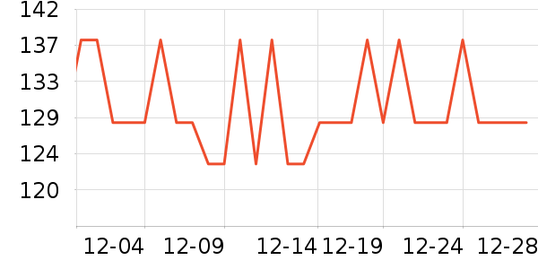 ��С��ţ����ʷ�۸�