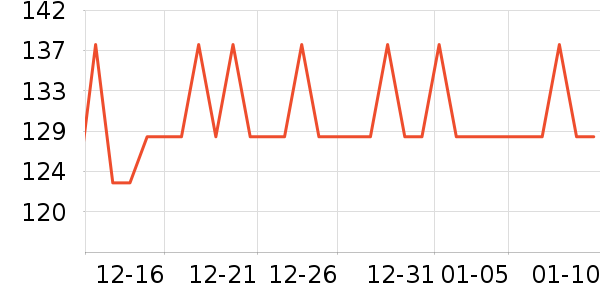 ��С��ţ����ʷ�۸�