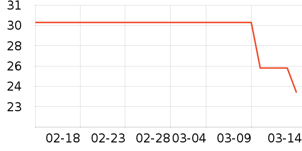 ����������ʷ�۸�