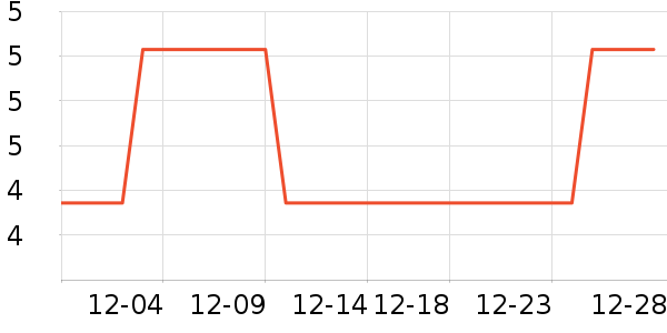 ŷ˹���۾����/��������ʷ�۸�