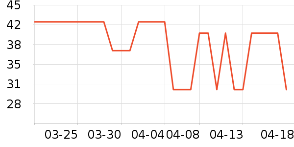 ʮ����ʹ�в�������/ϴ��/������ʷ�۸�