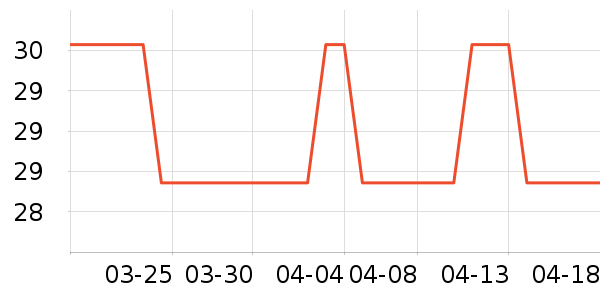 Ůʿ��Ь��ʷ�۸�