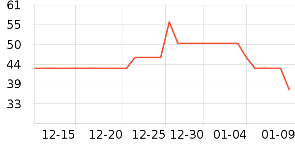 ��ȫ����������ʳ��ʷ�۸�