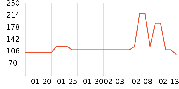 ��˼����ɹ˪��ʷ�۸�