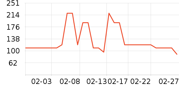 ��˼����ɹ˪��ʷ�۸�