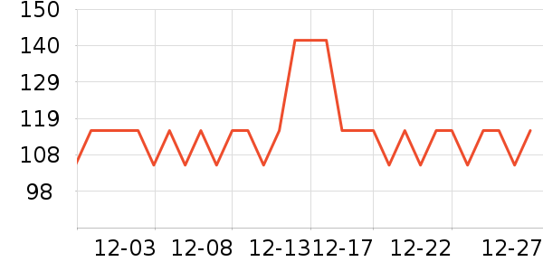 ������̹���ʷ�۸�