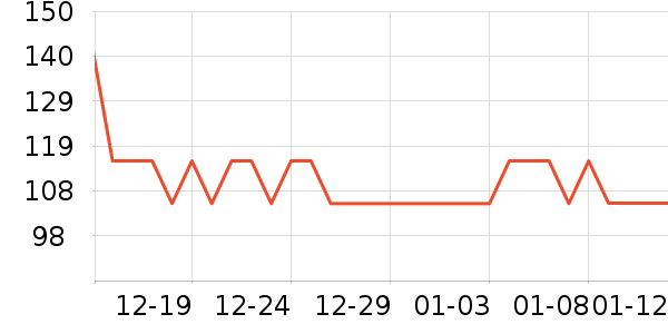 ������̹���ʷ�۸�