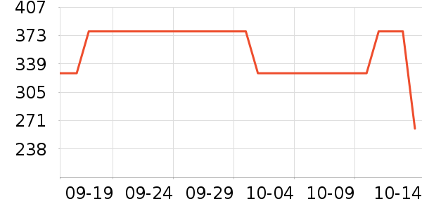 �Ϳ��˶�Ь��ʷ�۸�