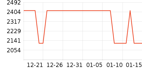 ������ͨ��Ͱ/�ǰ���ʷ�۸�