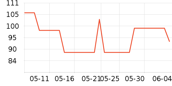 ŷʫ��ˬ��ˮ��ʷ�۸�