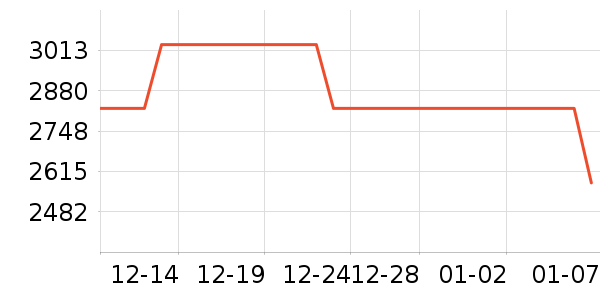 ��֥��ͨ��Ͱ/�ǰ���ʷ�۸�