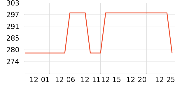 ��ʿ��ɽ�س�/��·����ʷ�۸�