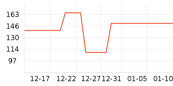 �й��ƽ�ʱ������/����/������ʷ�۸�