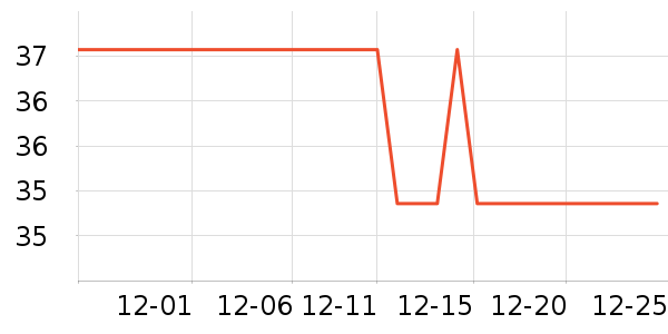 �Ϲܼ���๤����ʷ�۸�