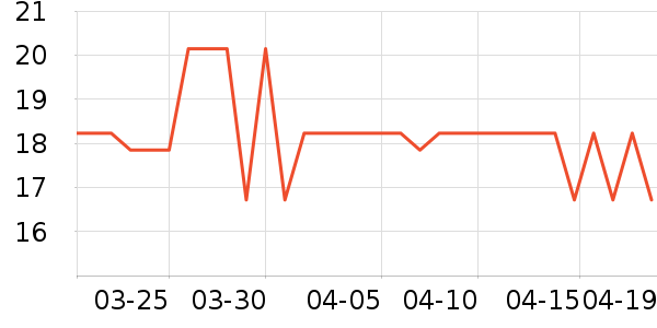 ����ʺ決�þ���ʷ�۸�