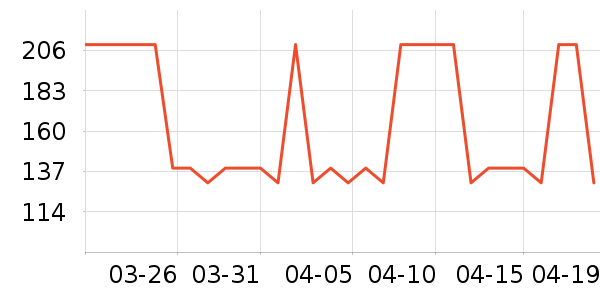 ���Ƕ����˶�Ь��ʷ�۸�