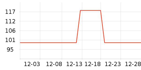 ��¡���/������ʷ�۸�