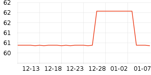 ��˼��������ʷ�۸�