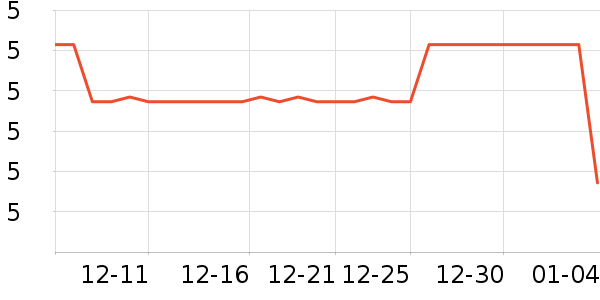 ͯͨ���������ʷ�۸�