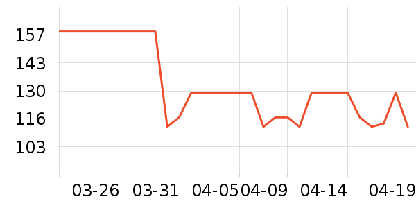 ������ˮ�ȷ�����ʳ��ʷ�۸�