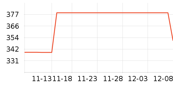 NestDesignsӤͯ˯/ʷ۸
