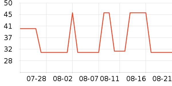 ��˼�ֻ������/��������ʷ�۸�