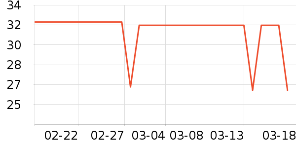 ȷ������������Ʒ��ʷ�۸�