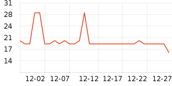 ŵ���ɿ�����ʷ�۸�