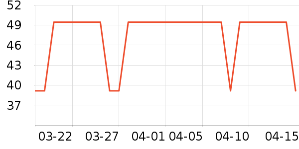 û�뵾����ʷ�۸�