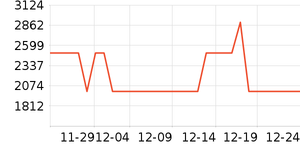 ��������ӡ����ʷ�۸�