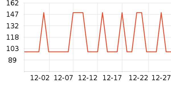 �����ȴ�Ʒ���� ��ʷ�۸�