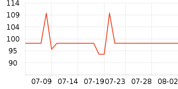 Ϧ�����ϻ�����ʷ�۸�