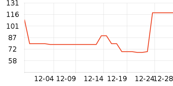 �ز��˶�Ь��ʷ�۸�