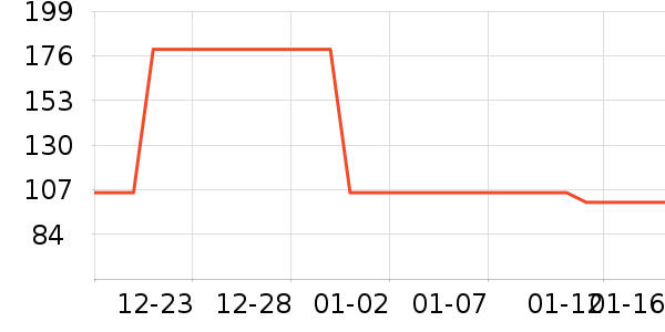 �˶��п�/������ʷ�۸�