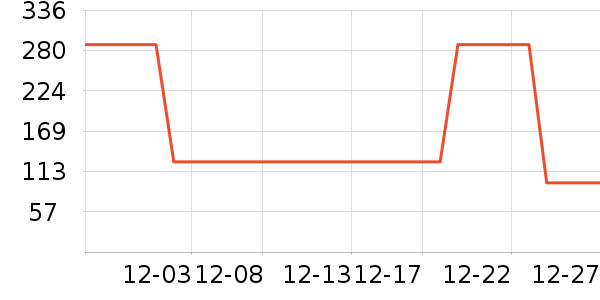 ����ʿѧ��Ь��ʷ�۸�