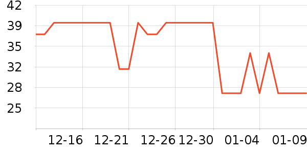 ��ƻ������/����/������ʷ�۸�