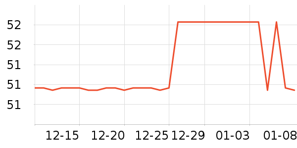 ������ױˢ��ʷ�۸�