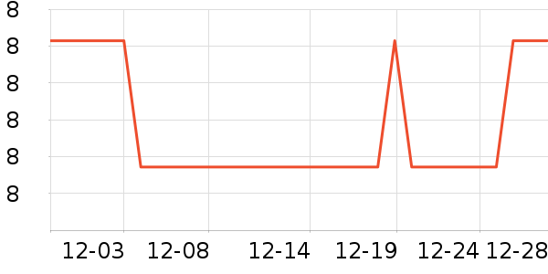 ��Ȼ����������ʷ�۸�