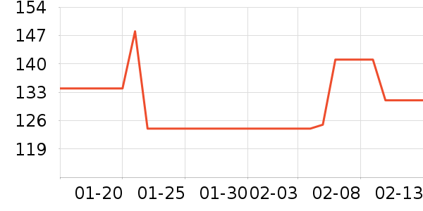 ������/���/�����ʷ�۸�