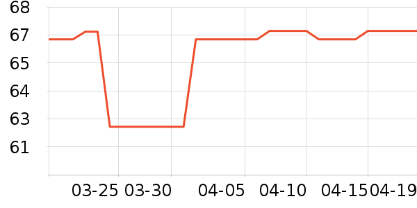 ������ʪ��ʷ�۸�