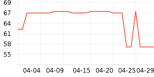 ������ʪ��ʷ�۸�