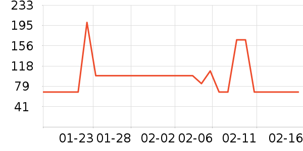 ���汦��������ʷ�۸�