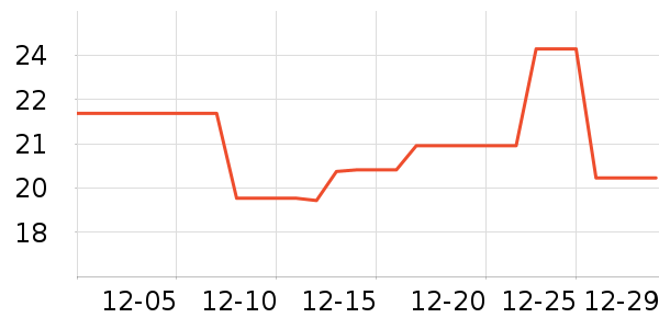 ������������ʷ�۸�