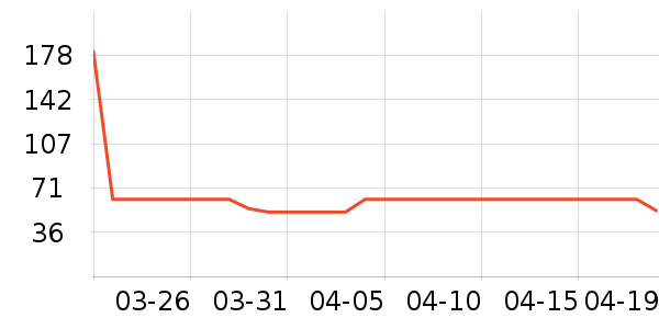 ������������ʷ�۸�