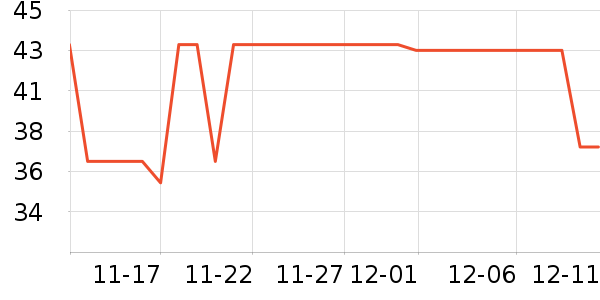 ����������ϵͳ�����ʷ�۸�