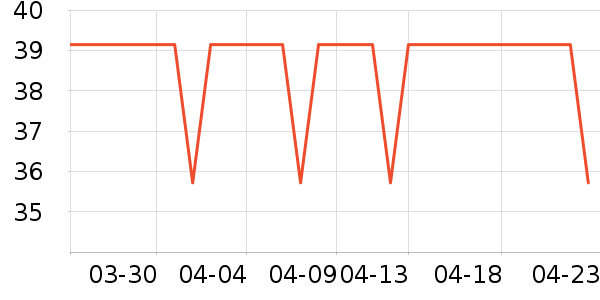 ��������־��ʷ�۸�