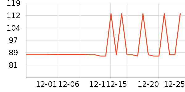 iKF����������ʷ�۸�